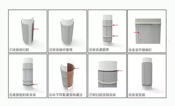 桥梁加固56个方法,桥梁加固必看