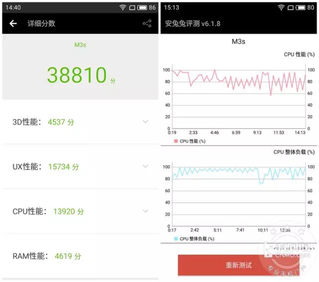 魅蓝3s是最好的一款吗,魅蓝3s100多块钱的怎么样