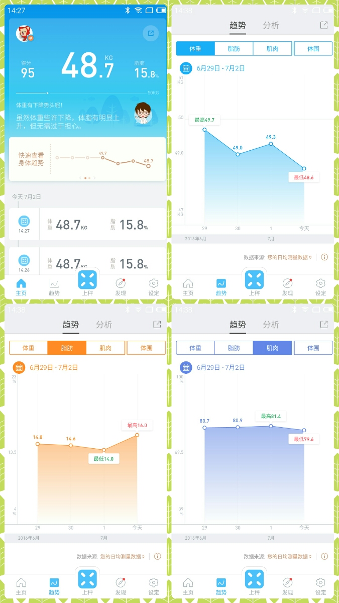 有品S1,有品最新体脂秤