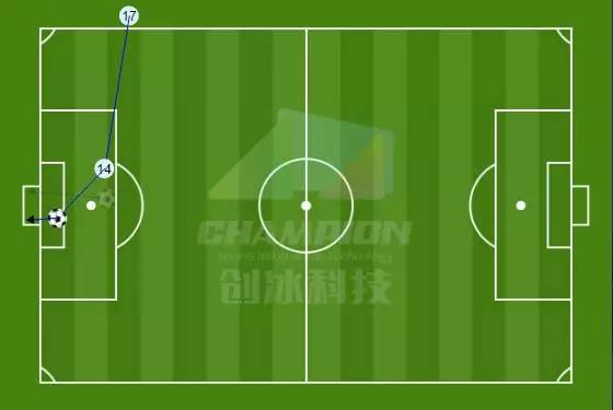 欧洲杯黑马冰岛手榴弹,欧洲杯前瞻英格兰队