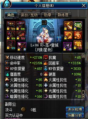 盘点dnf那些年,dnf各职业分析2015