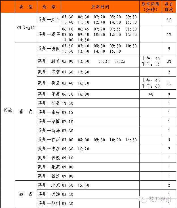 烟台机场到莱州大巴最新时刻表,烟台机场大巴最新时刻表到招远