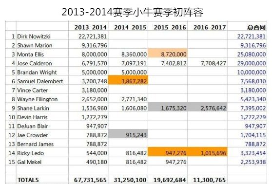 五年风风雨雨，德克不离不弃，德国人与小牛谱写忠诚赞歌！