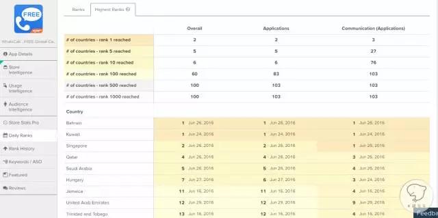 猎豹移动全部产品,猎豹移动公司广告