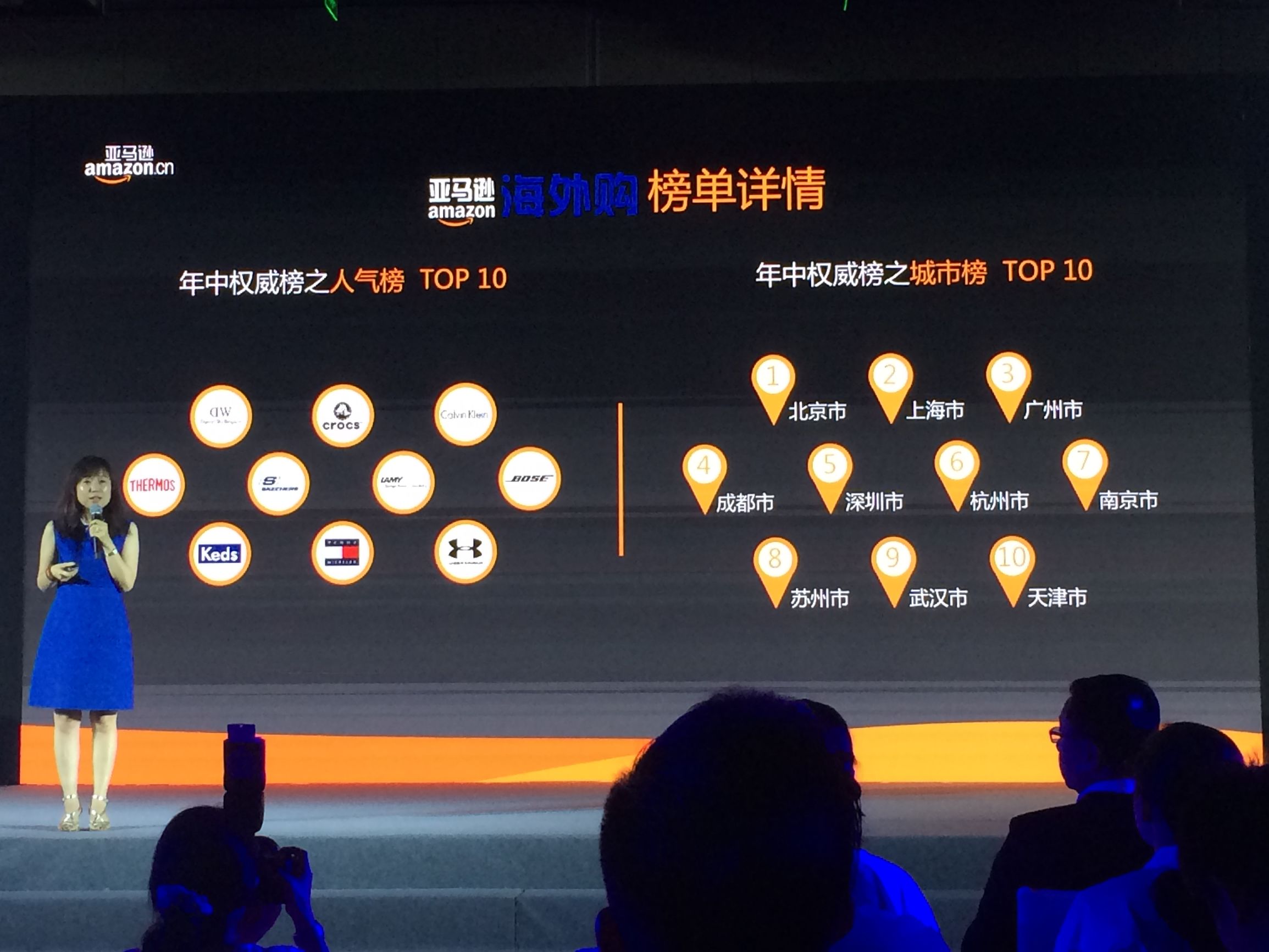 亚马逊primeday折扣和优惠价叠加吗,亚马逊primeday和prime专享折扣