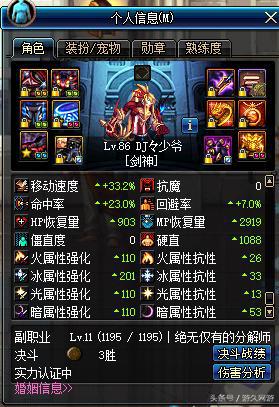 盘点dnf那些年,dnf各职业分析2015