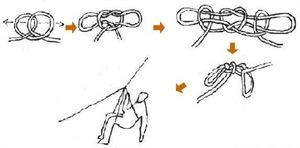 涨技能！图文解说53种绳子打结方法大全赶紧收藏