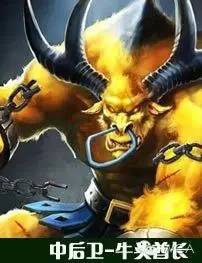 当英雄联盟遇上王者荣耀,英雄联盟杯足球