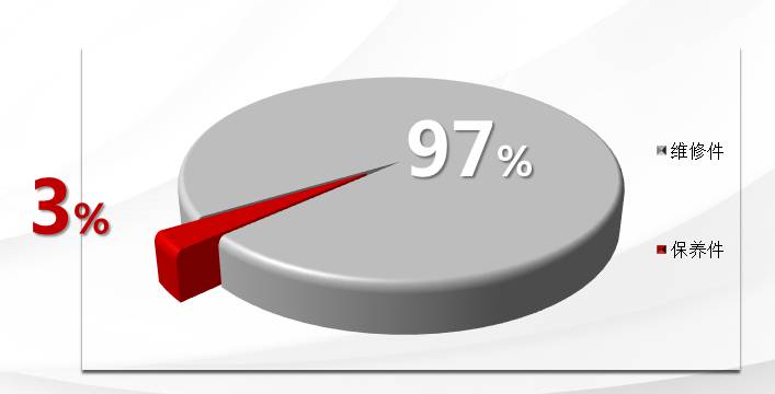 听创业者说,听创业者说创业