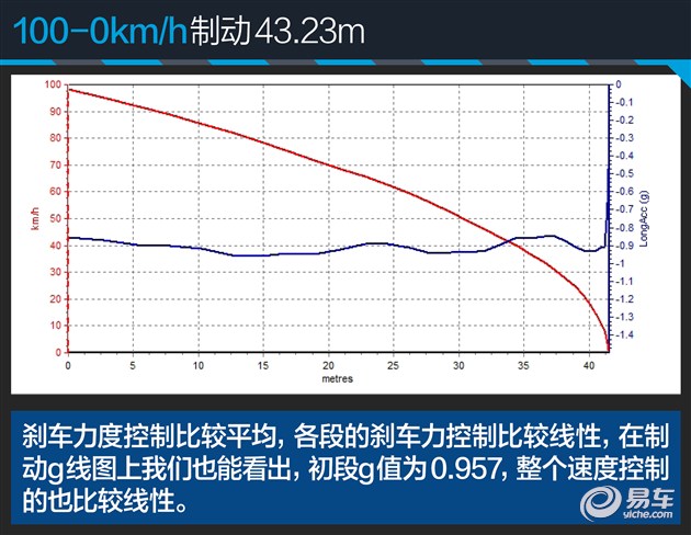 大众帕萨特280tsi有什么黑科技,大众帕萨特280tsi是什么
