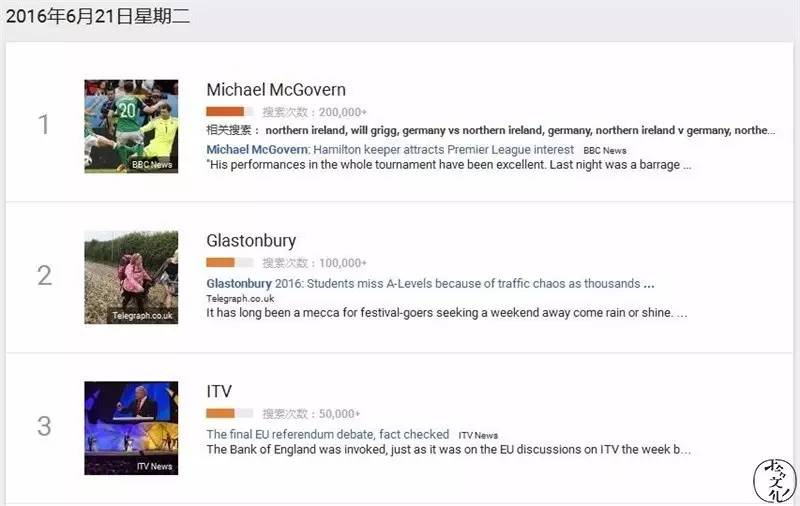 我很敬佩那些孝顺的人,我敬佩的爱国人士范文