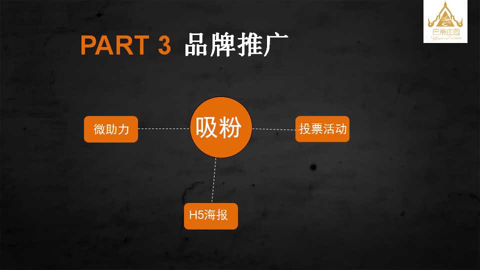 微信营销ppt作品欣赏,微信营销ppt范本