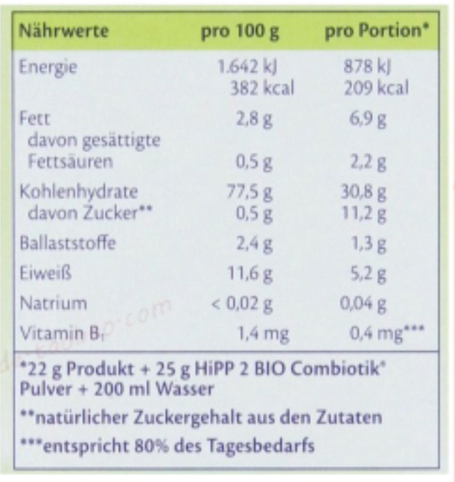 6-12个月米粉怎么选,怎么给宝宝选合适的米粉