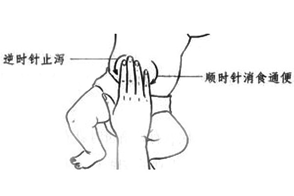 小儿推拿止泻促消化,宝宝拉肚子吴医生