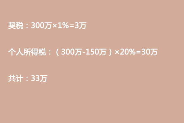 在上海一套房需要多少钱,上海满五不唯一交多少税