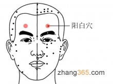 眼角鱼尾纹按什么穴位,去除眼下纹的穴位