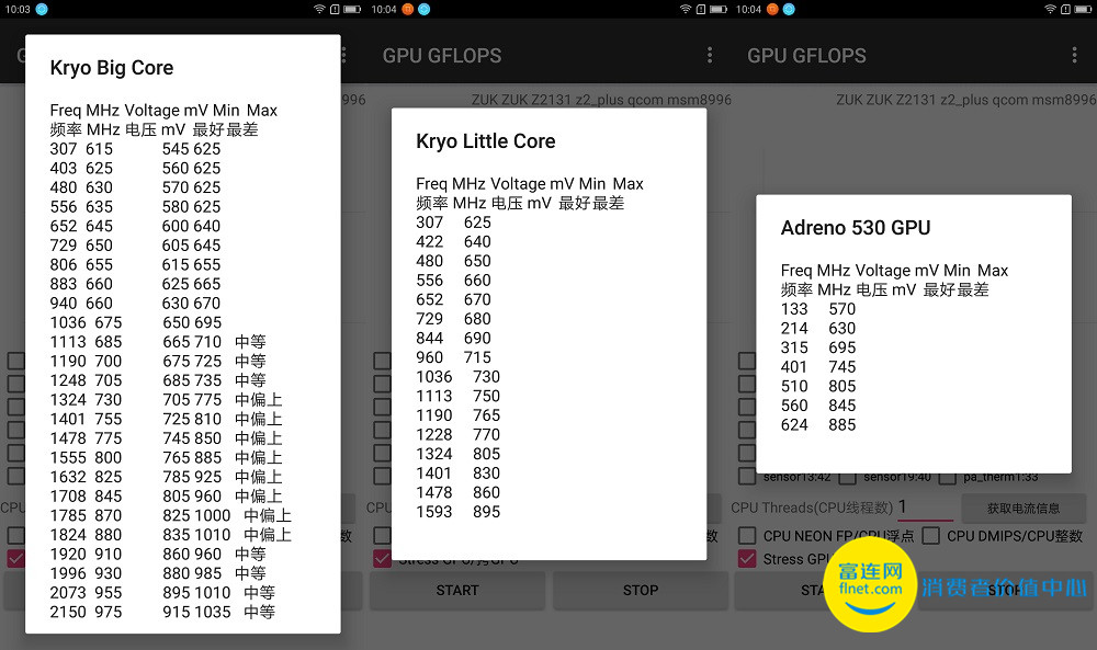 联想zukz2安兔兔跑分,联想zukz2最大缺点