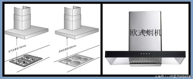 中式抽油烟机太吵，欧式太费电，还是侧吸式的节能环保！