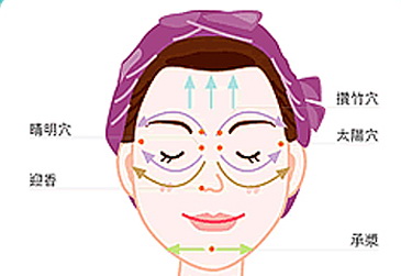 中暑分体质吗,中暑怎么区分阴阳