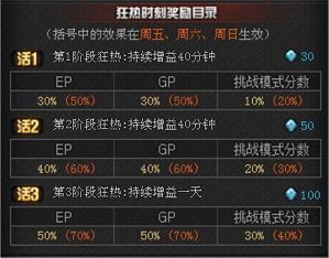 cf火线币怎么获得的,cf火线币如何获得