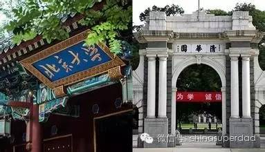 2023各省录取清华北大人数,清华北大招生人数各省高中2019