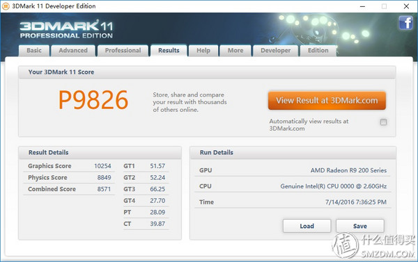 三代显卡怎么看性能,各代显卡性能对比