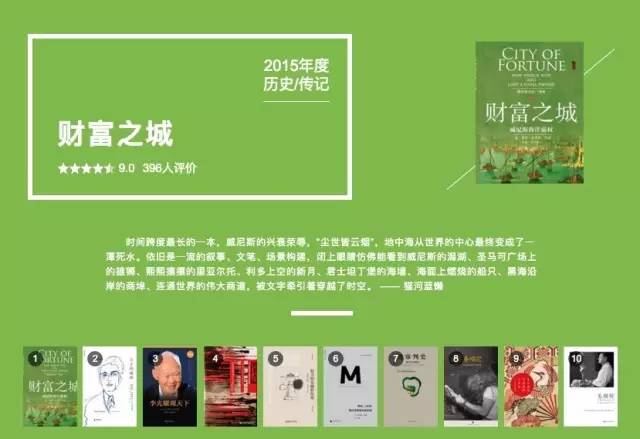 经典好书必读100本推荐,推荐100本必读书单