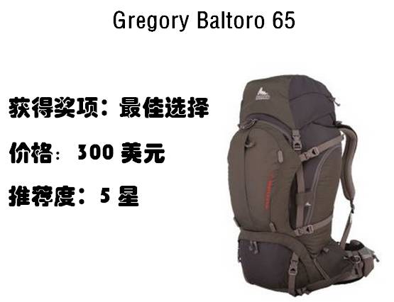 最专业的户外背包选购及使用指南，不服来辩