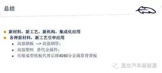 汽车座椅轻量化意义,汽车座椅铝化