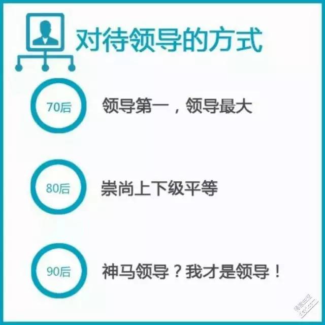 90年代导购员,8090成为消费者主力军