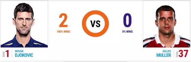 联赛高手预测今日球赛比分,高手预测今日球赛进球数