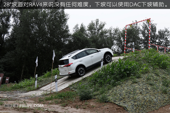 丰田RAV4动力模块,丰田rav4动力控制模块