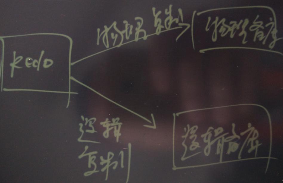 为PostgreSQL讨说法:浅析Uber切换MySQL