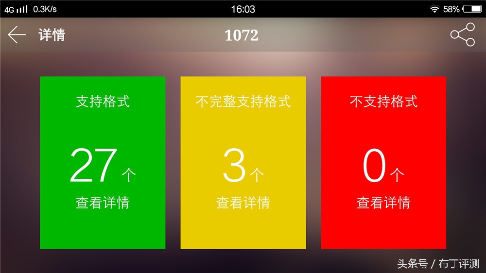 不止是1600万像素柔光自拍，vivox7全面体验评测！