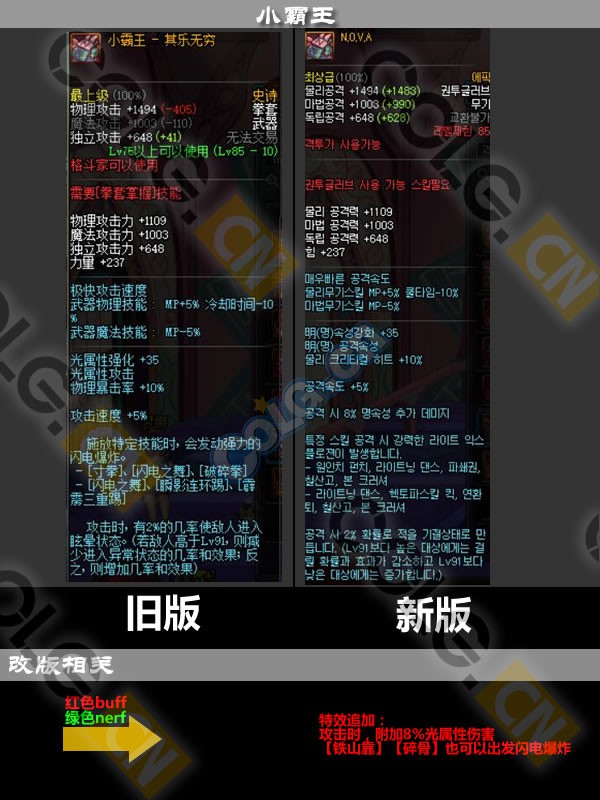 2021体验服更新了什么,10.19装备改版韩服国服啥时候更新