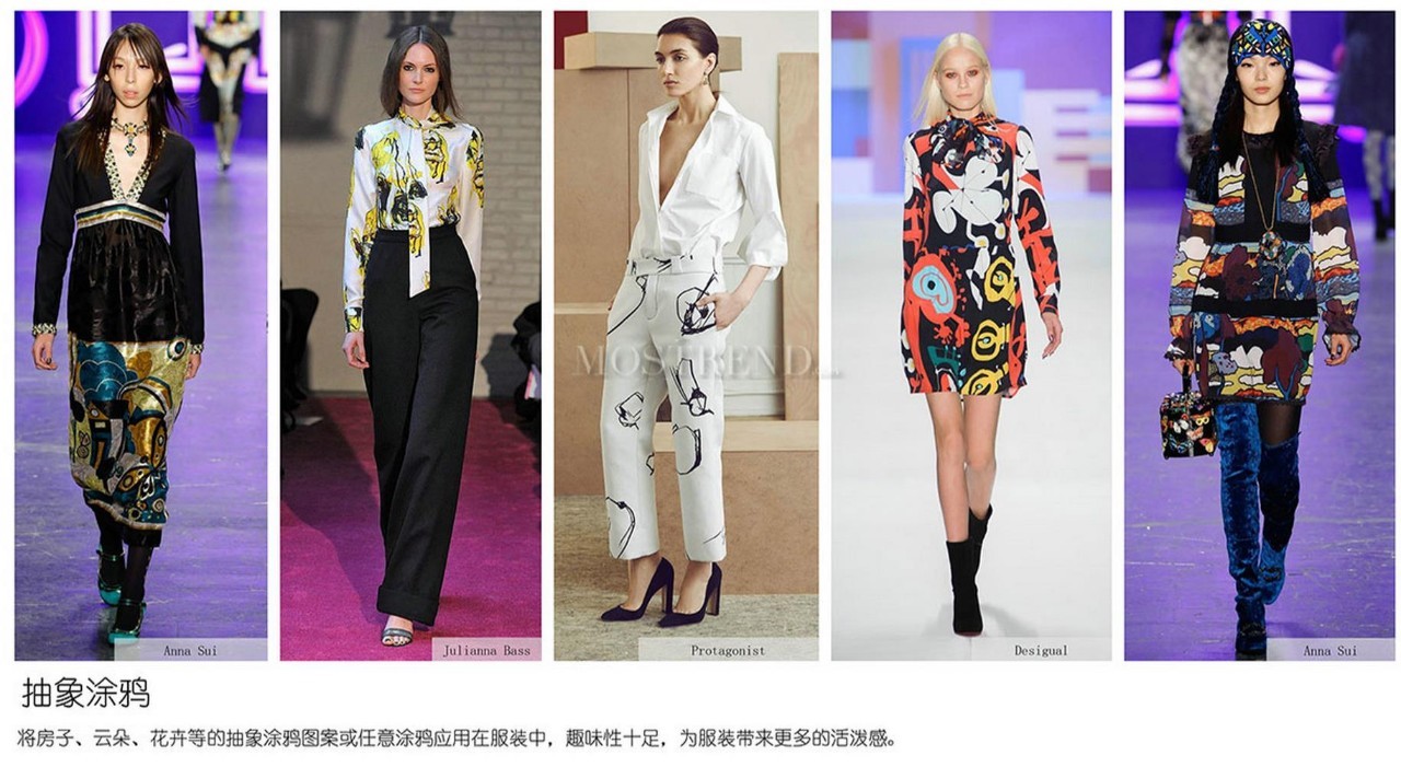 秋冬印花图案趋势,今年比较火的印花图案