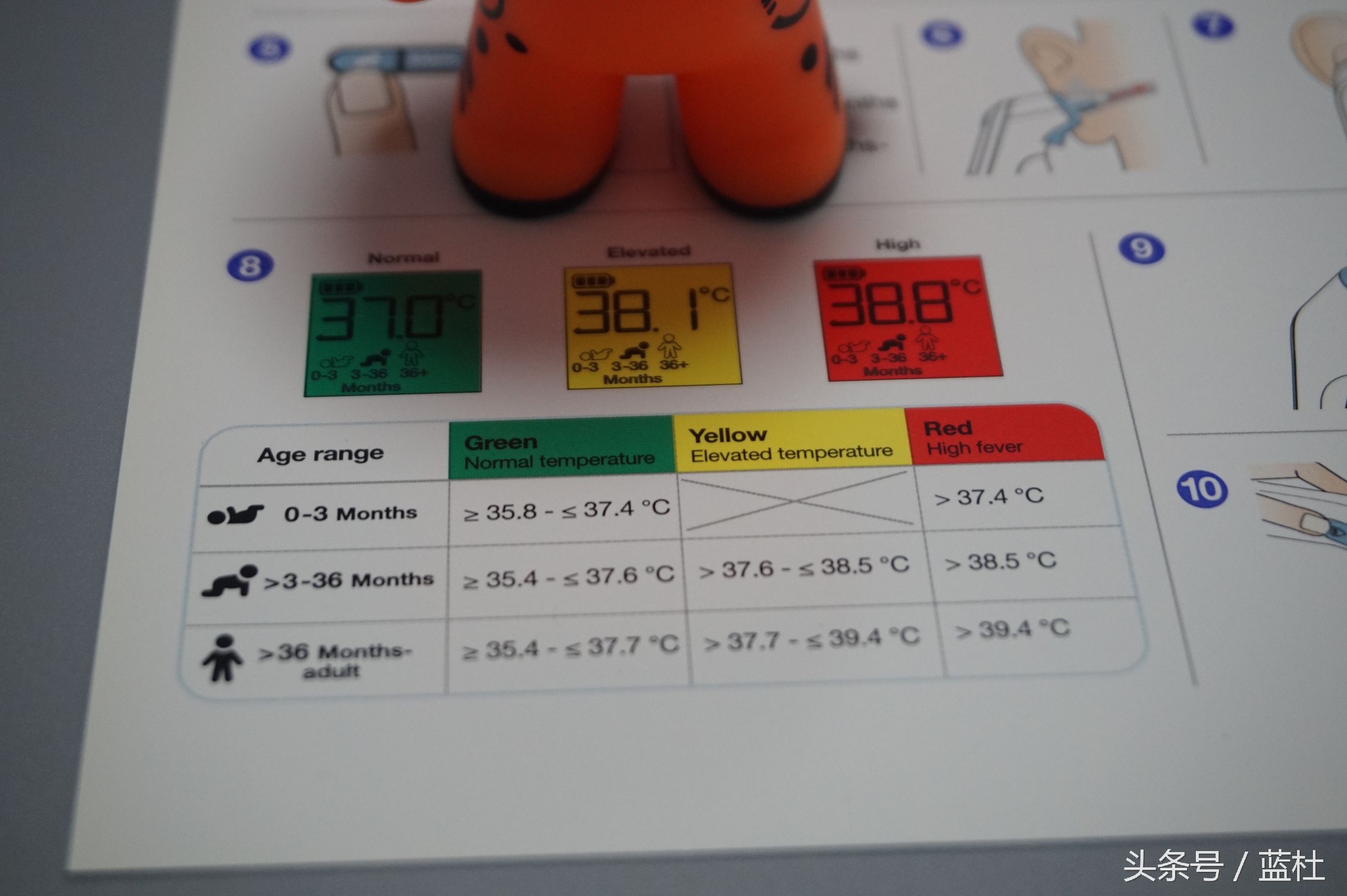 博朗耳温枪irt6520we使用说明书,博朗irt3030与6520哪个更好