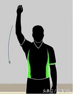 nba阻挡犯规和进攻犯规裁判手势,足球裁判犯规手势图解及哨声视频