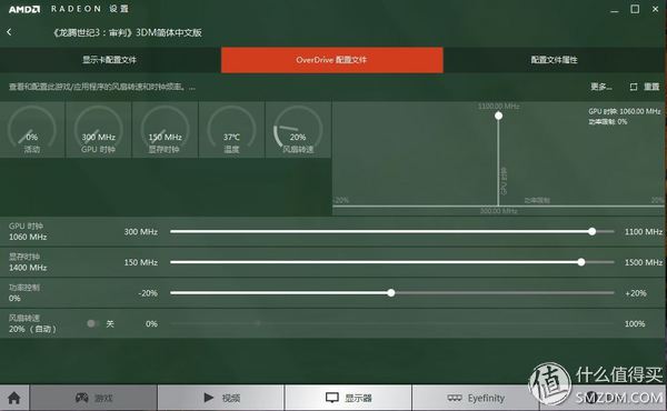 钃濆疂r9370x鐜╄吘璁叏瀹舵《,钃濆疂鐭硆9370x