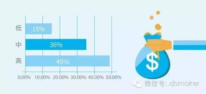 出境游市场热度持续飙升的原因,出境游市场持续火爆