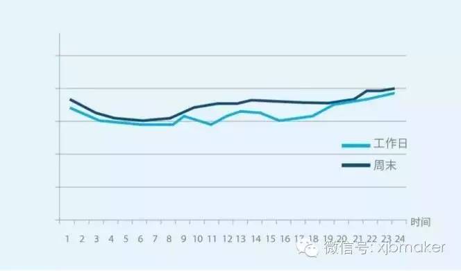 出境游市场热度持续飙升的原因,出境游市场持续火爆
