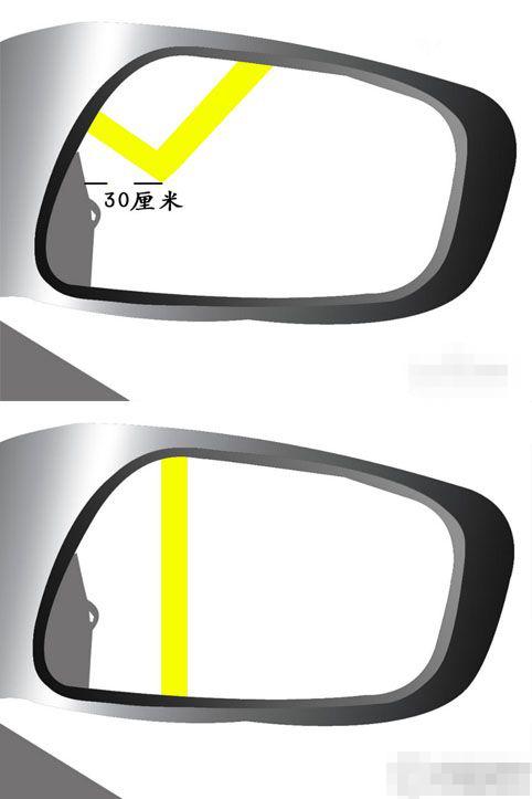 科目二驾照考试图文超详解，假期通关宝典