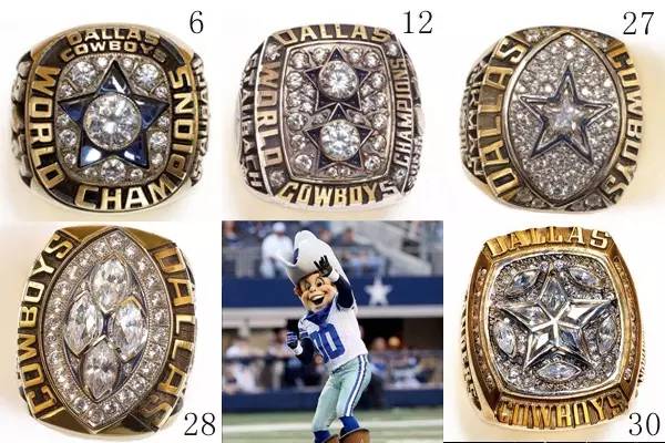 23年超级碗集锦,历届超级碗夺冠名单