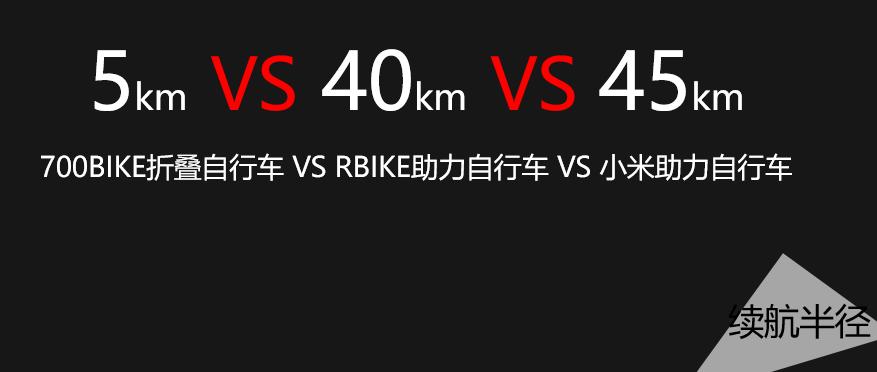 听创业者说：硬件如何让骑行和羽毛球运动更加智能