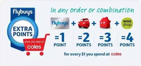 澳洲旅游什么卡最好办便宜,澳洲会员优惠卡推荐