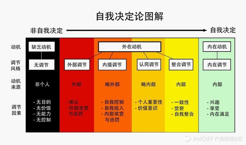 新浪微博积分审核不通过怎么办,微博积分怎么换会员