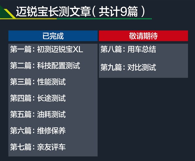 迈锐宝xl实测视频,迈锐宝xl2022款1.5高速实测