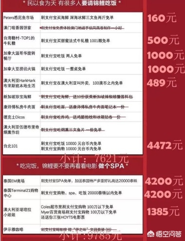 中国锦鲤中奖清单最新,中国锦鲤奖品清单一览
