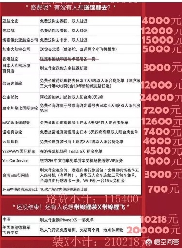 中国锦鲤中奖清单最新,中国锦鲤奖品清单一览