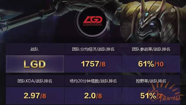 lpl夏季赛第七周tes,lpl夏季赛总决赛第一局集锦